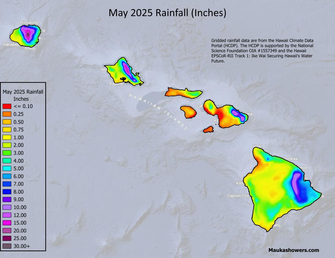Dry Season First Half Highlights