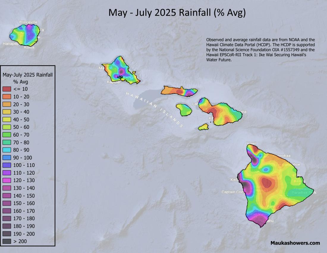 2025 Dry Season Mid-Term Update