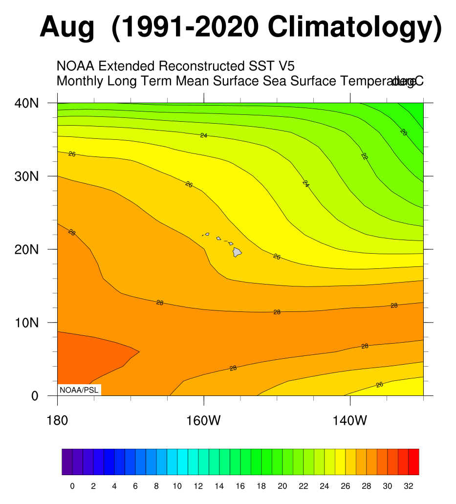 It’s Grouch Season