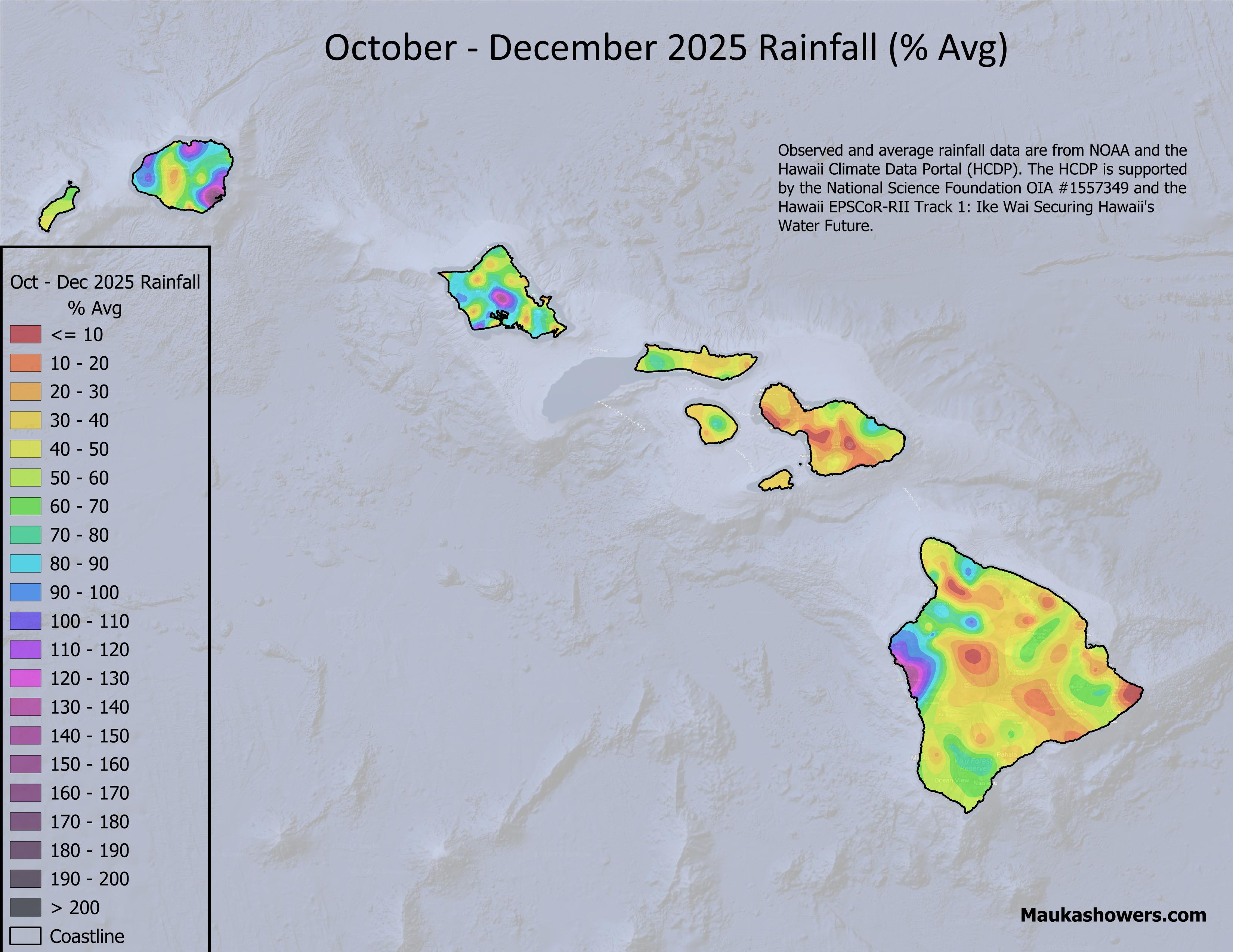 Wet Season 2025-2026 – Mid-Term Update