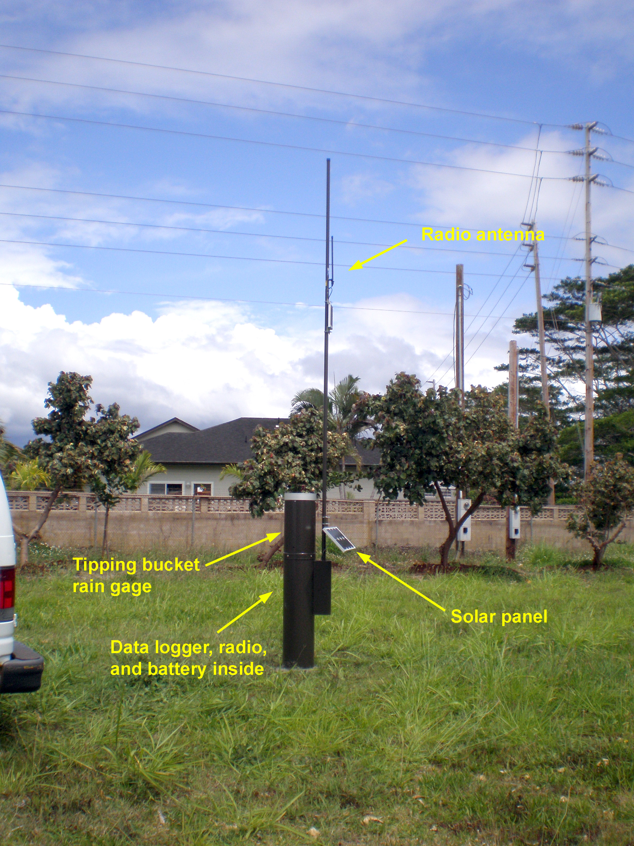 Collecting Rainfall Data, Part 2 – “What you tink dis is, automation?”