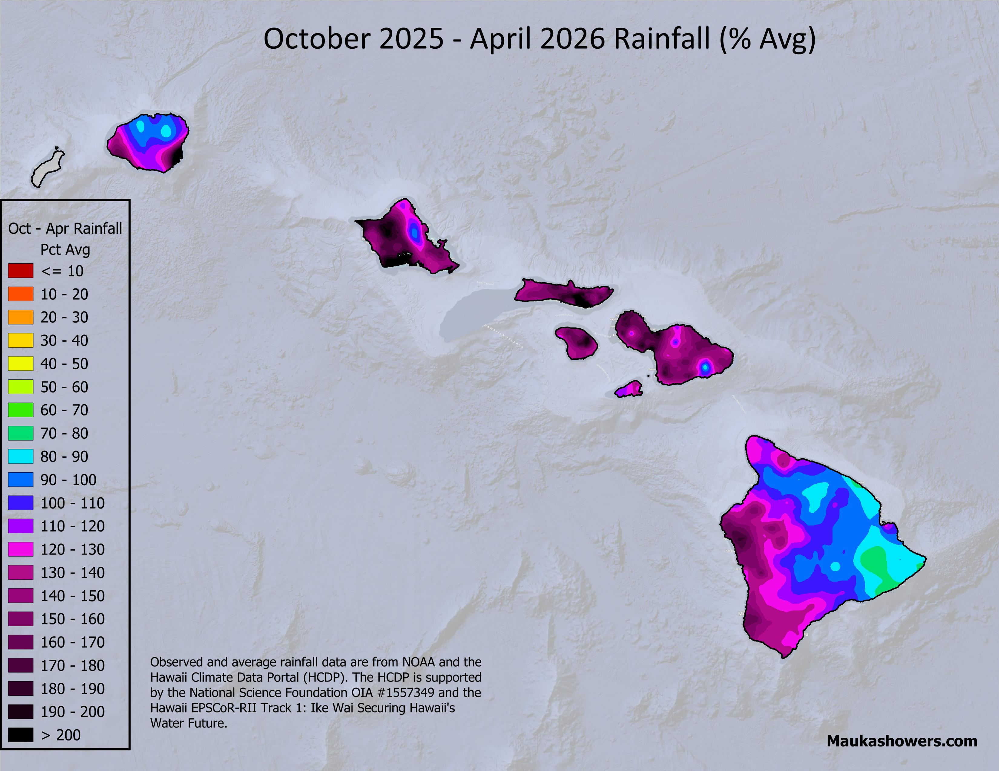 2025-2026 Wet Season Numbers…And Here Comes El Niño!