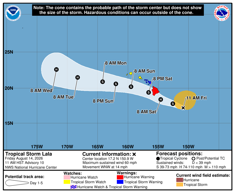 Tropical Storm Lala 5-day forecast cone at 11 AM HST, August 14, 2026.